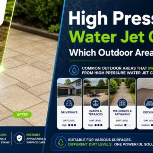 High Pressure Water Jet Cleaning: Which Outdoor Areas May Need It? High Pressure Water Jet Cleaning: Which Outdoor Areas May Need It?
