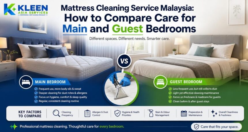 Mattress Cleaning Service Malaysia: How to Compare Care for Main and Guest Bedrooms